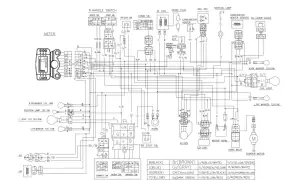 Schemat ENDURO 50: jak podłączyć obrotomierz uniwersalny. Widać tu połączenia elektryczne, w tym do licznika (METER) i innych elementów.