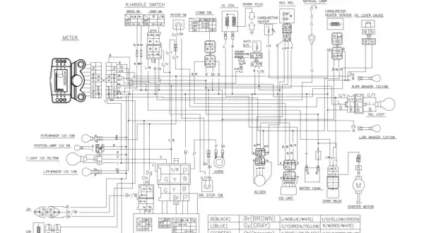 Schemat ENDURO 50: jak podłączyć obrotomierz uniwersalny. Widać tu połączenia elektryczne, w tym do licznika (METER) i innych elementów.