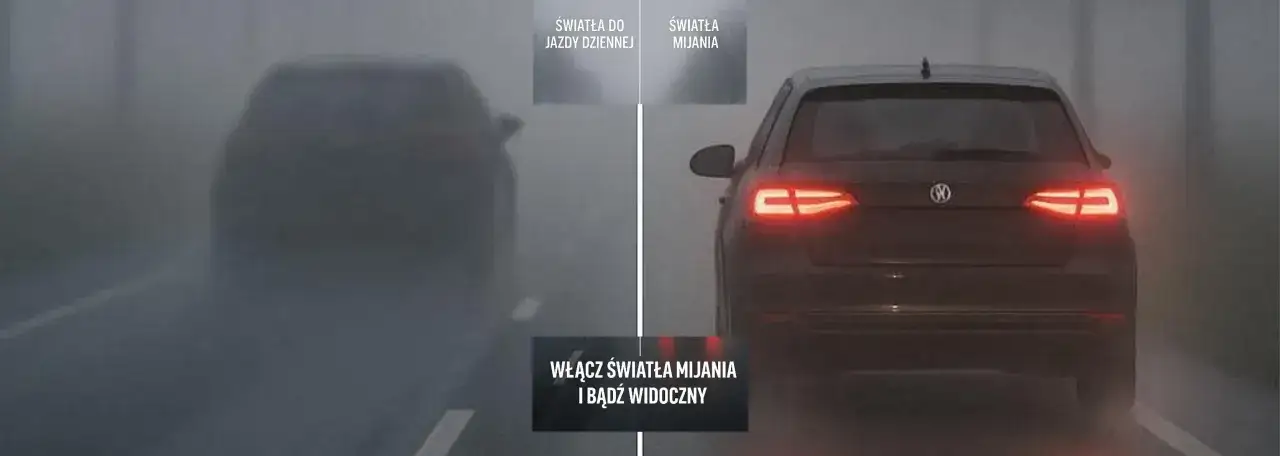 Porównanie: po lewej auto z dziennymi światłami w mgle, ledwo widoczne; po prawej z włączonymi światłami mijania, wyraźne.